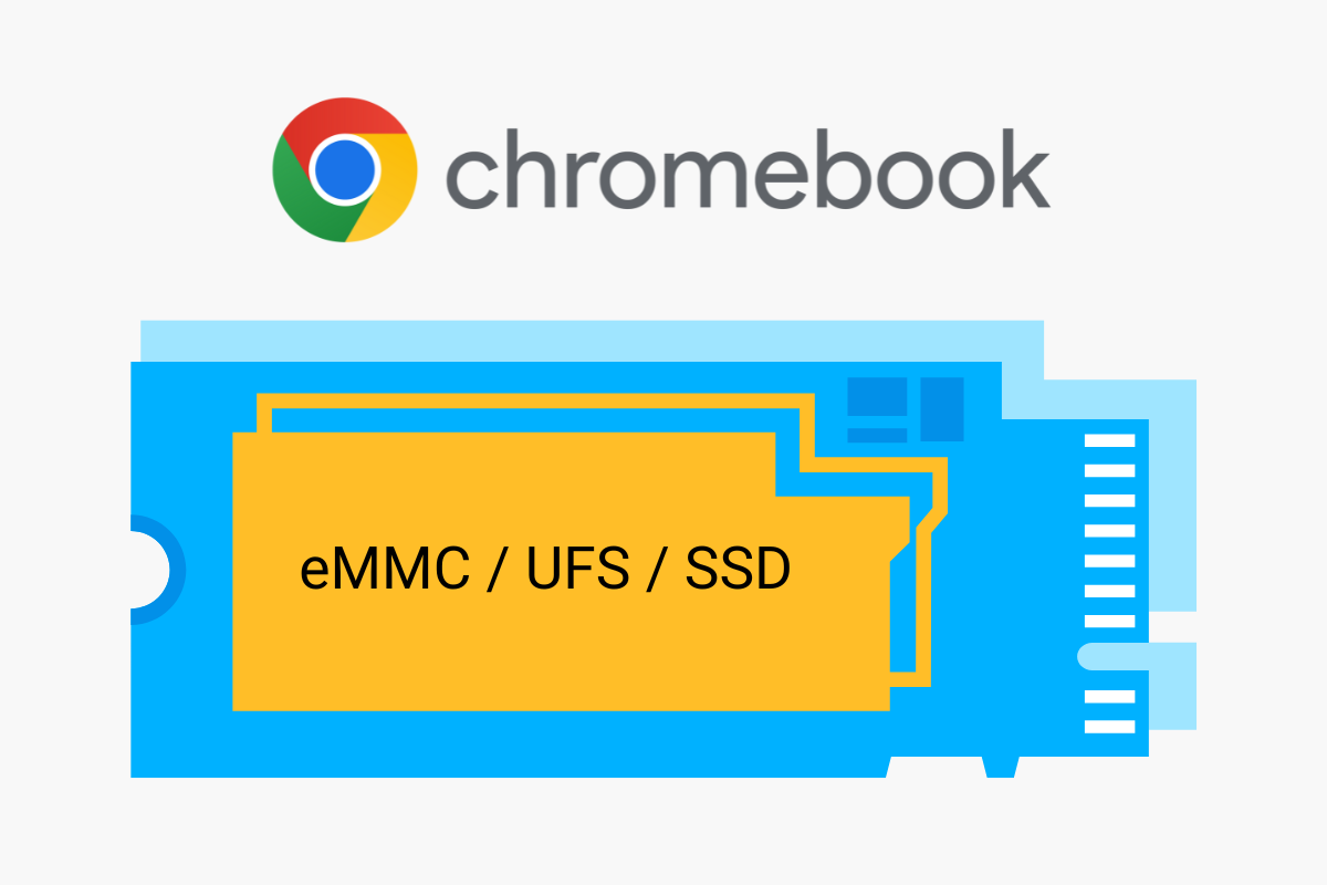 An image with a chromebook logo and a storage chip icon